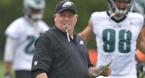 Image courtesy of gcobb.com