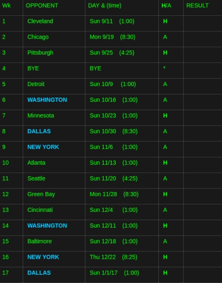 2016 article schedule