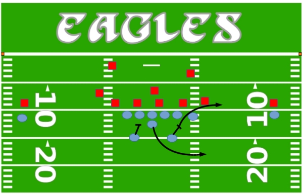 21personnell-buy-time