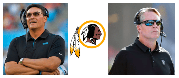 Rivera-and-Del-Rio-To-Redskins.png